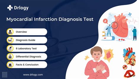 how to diagnose myocardial ischemia.